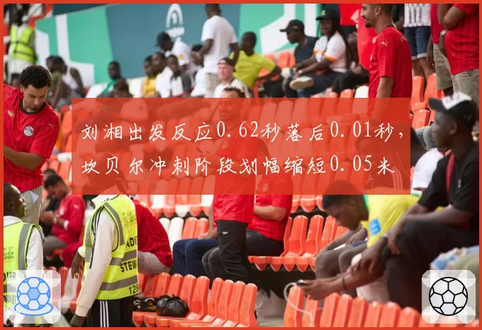 刘湘出发反应0.62秒落后0.01秒,坎贝尔冲刺阶段划幅缩短0.05米